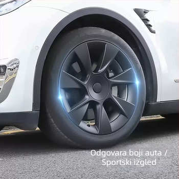 Zaštitna kapica felne od 19 inča za Tesla Model Y (2019–2024)