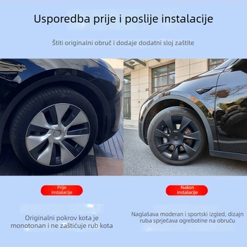 Poklopac hub Tesla Model Y, 19 inča, potpuno pokrivanje, 7 šipki, navigacijski stil, zaštitni prsten kotača