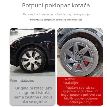 Poklopac kotača za Tesla Model Y Blade s zaštitom gume – auto dodatak