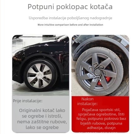 Poklopac kotača za Tesla Model Y Blade s zaštitom gume – auto dodatak