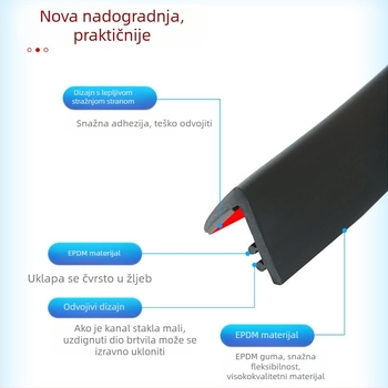 Brtveni trak za prozore automobila, popunjavanje prostora između stakla i okvira, ublažavanje vibracija i buke