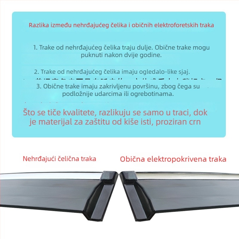 Akrilni kišni štit za prozor Tank 300, montaža ljepilo + kukica, set od 4 kom, model 2021