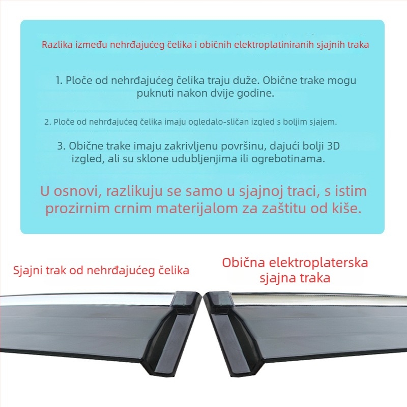 Zaštita od kiše za Mazda Haima S5 (2014-2016) - PS materijal, set od četiri komada, jednostavna instalacija, prilagodljivo