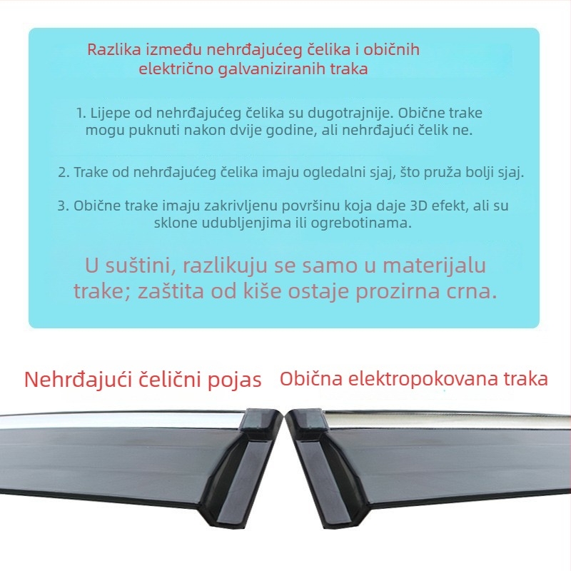 Štit za kišu za auto za Land Cruiser LC300 – akrilni, kompatibilan s LC300, marke Upstart Sunshine