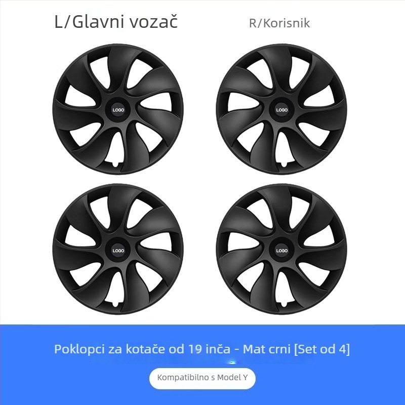 Poklop središnjeg kotača za Tesla Model 3 i Model Y — indukcijski turbinski poklop, opcijska verzija, dodaci za poklop centra guma