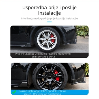 XLYL ABS poklopac za hub Tesla Model Y s punim rubom