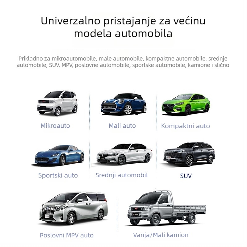 Izolacijski film za automobilsko staklo, PET materijal, 3 mil (ukupna blokada sunčeve energije 71-80%; UV zaštita 99%; toplinska izolacija 60%)
