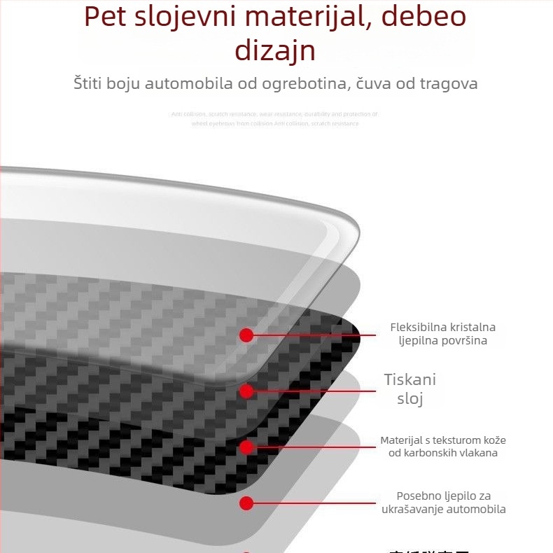 Traka protiv udara za vozila od karbonskih vlakana s ljepilom | Značka: siyarui | Model: Carbon fiber eyebrow stickers | Univerzalna kompatibilnost