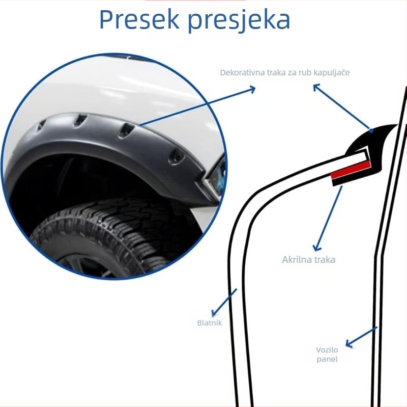 Jin qilai H-tip brtvljiva traka za blatnik automobila – vodootporna