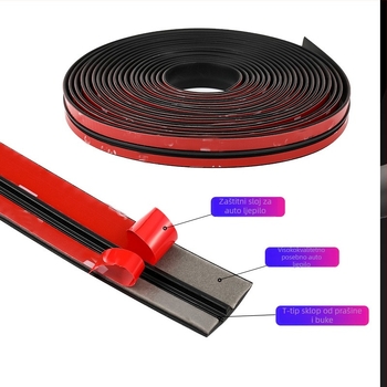 Gumeni brtvni trak za automobil – univerzalni za sunčani krov i prednje/stražnje staklo, vodootporan (Tip: Gumeni brtvni trak; Materijal: Guma; Marka: Good things; Model: Seal)