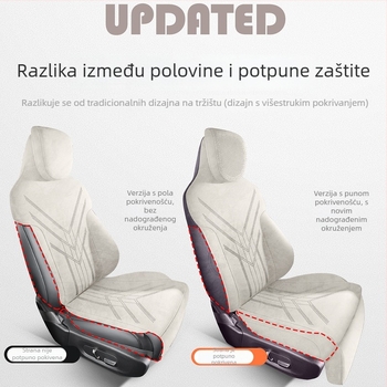 Pokrov auto sjedala za Xiaomi Yu7, Rams jastuk za sjedalo, prozračan, univerzalan za sve sezone