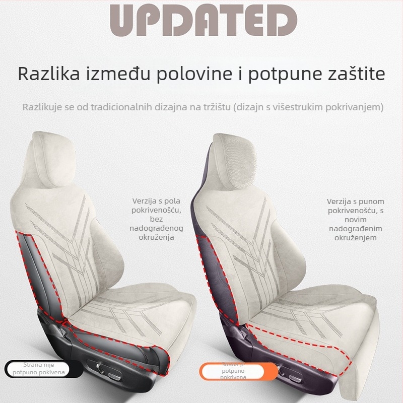Pokrov auto sjedala za Xiaomi Yu7, Rams jastuk za sjedalo, prozračan, univerzalan za sve sezone