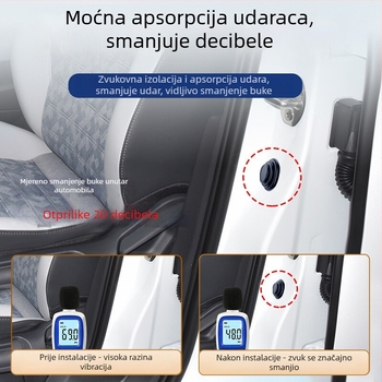 Protukolizijska jastučnica za vrata za FAW Pentium T77, T55, T33/T99, B50, B70 i X80