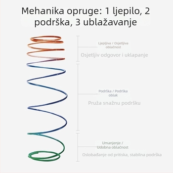 Jastučnica za stolicu od memorijske pjene, oblik potkove, za kućnu i uredsku upotrebu, japanski stil, debela i udobna
