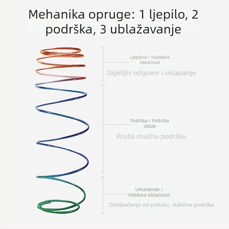 Jastučnica za stolicu od memorijske pjene, oblik potkove, za kućnu i uredsku upotrebu, japanski stil, debela i udobna