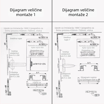 Set okova za prozore — Jianlang, model 0003; legura; elektroplatina; za vrata i prozore (Brand: Jianlang; Model: 0003; Materijal: Legura; Završna obrada: Elektroplatina; Primjena: Vrata i prozori)