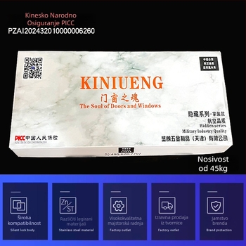 Set okova za prozore — Jianlang, model 0003; legura; elektroplatina; za vrata i prozore (Brand: Jianlang; Model: 0003; Materijal: Legura; Završna obrada: Elektroplatina; Primjena: Vrata i prozori)