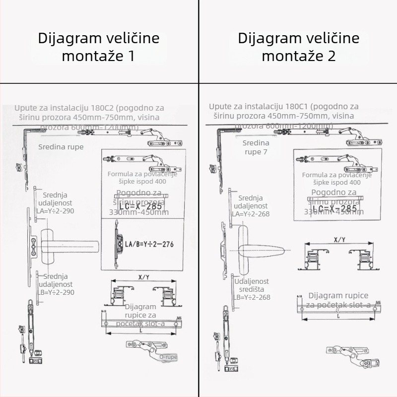Set okova za prozore — Jianlang, model 0003; legura; elektroplatina; za vrata i prozore (Brand: Jianlang; Model: 0003; Materijal: Legura; Završna obrada: Elektroplatina; Primjena: Vrata i prozori)