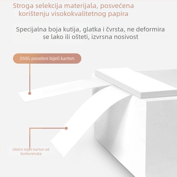 Prilagodljiva kutija za pakiranje magnetskog magneta za frižider s prozorom i kukom – PVC prozor, papir 350 g, tisak logotipa (offset, sitotisak, reljef, UV)