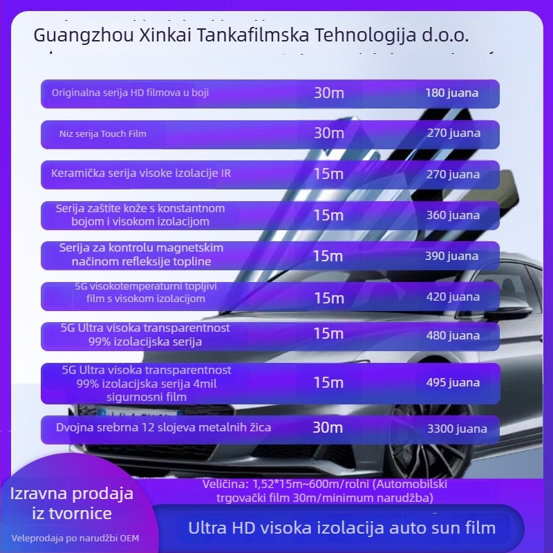 Auto film za stakla s izolacijom i UV zaštitom, otporan na eksplozije, potpuno pokrivanje vozila, rola