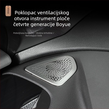 Zaštitne navlake za bočne otvore klimatizacije na instrumentnoj ploči za 4. generaciju Boyue L