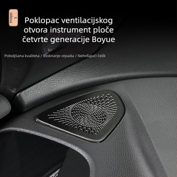 Zaštitne navlake za bočne otvore klimatizacije na instrumentnoj ploči za 4. generaciju Boyue L