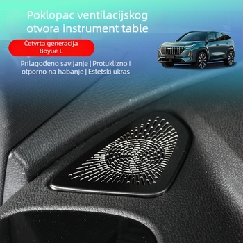 Zaštitne navlake za bočne otvore klimatizacije na instrumentnoj ploči za 4. generaciju Boyue L