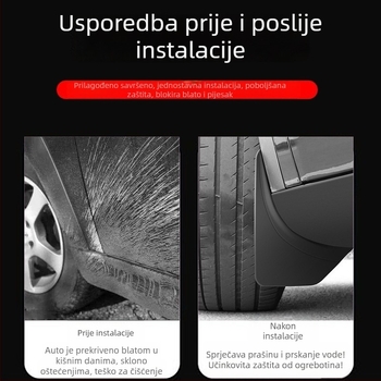 Tesla Model Y Prednji blatnik za kotač – specijalni plastični blatnik, 2021–