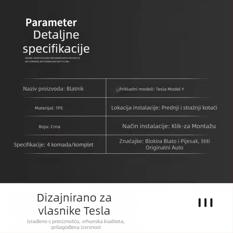 Tesla Model Y Prednji blatnik za kotač – specijalni plastični blatnik, 2021–