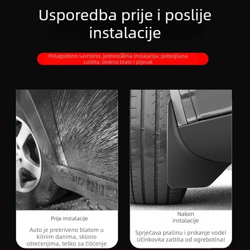 Tesla Model Y Prednji blatnik za kotač – specijalni plastični blatnik, 2021–