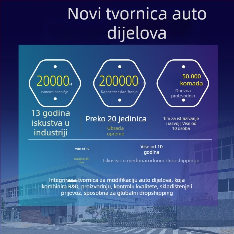 AMP-Z ABS Naljepnica za obrve svjetala Ford Fiesta Mk6/Mk7 (2008-2012) – ljepilo za montažu