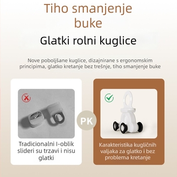Wr826 ultra-tanka glatka zavjesna šina — aluminijska legura, tip: šina za zavjese, stil: moderni minimalistizam