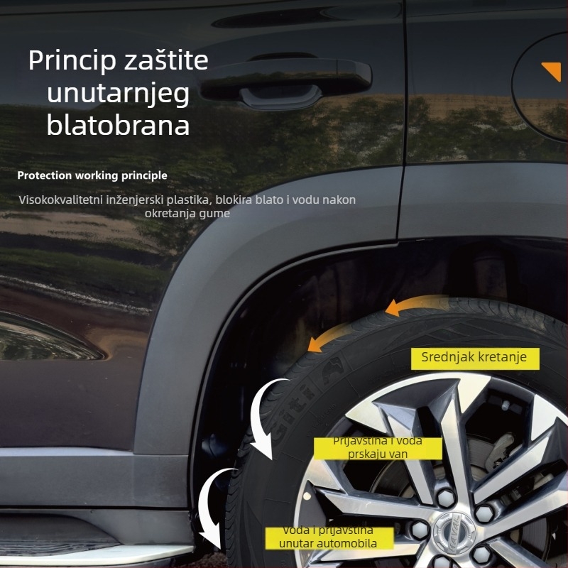 Kalnik za gume Luochi Lmdnb – ABS inženjerski plast, Model Lmdnb, Prilagodba: Da