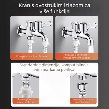 Ventil za perilicu rublja — univerzalni spojnik, s jednim ulazom i dva izlaza, trostruka konstrukcija, plastično kućište, keramički disk ventila, WATERMARK potvrda