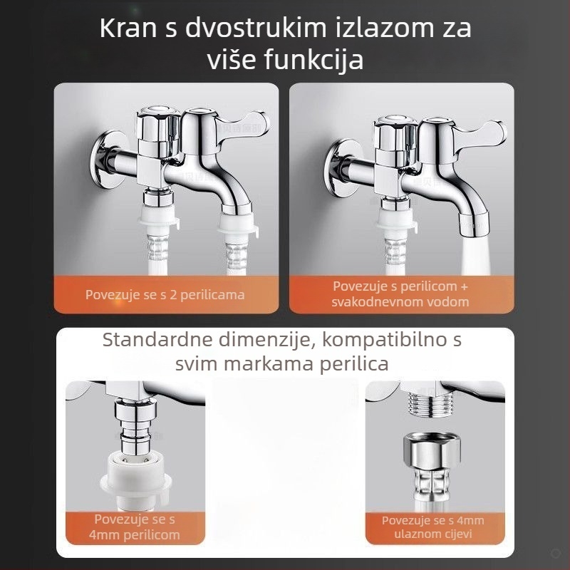 Ventil za perilicu rublja — univerzalni spojnik, s jednim ulazom i dva izlaza, trostruka konstrukcija, plastično kućište, keramički disk ventila, WATERMARK potvrda