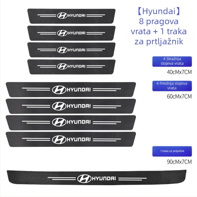 Crazy Yao Zaštitna naljepnica praga automobila protiv klizanja za Beijing Hyundai ix25 Langdong