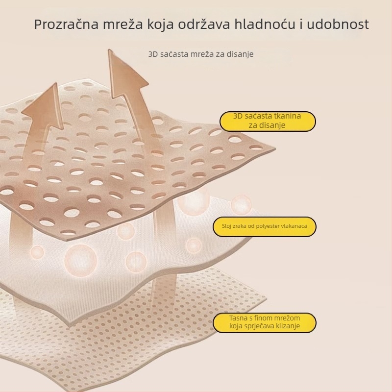 Navlaka za sjedalo električnog vozila – zaštita od sunca, prozračna, toplinska izolacija, vodootporna