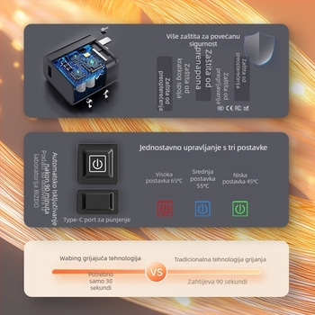 Grijana podloga za sjedenje s memory pjenom za ured i automobil