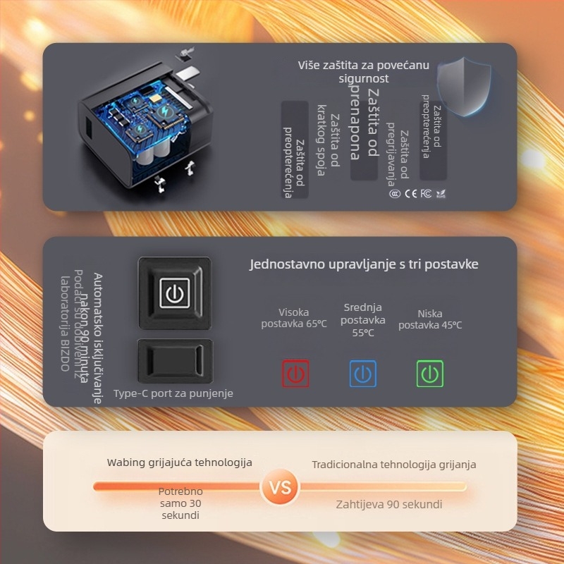 Grijana podloga za sjedenje s memory pjenom za ured i automobil