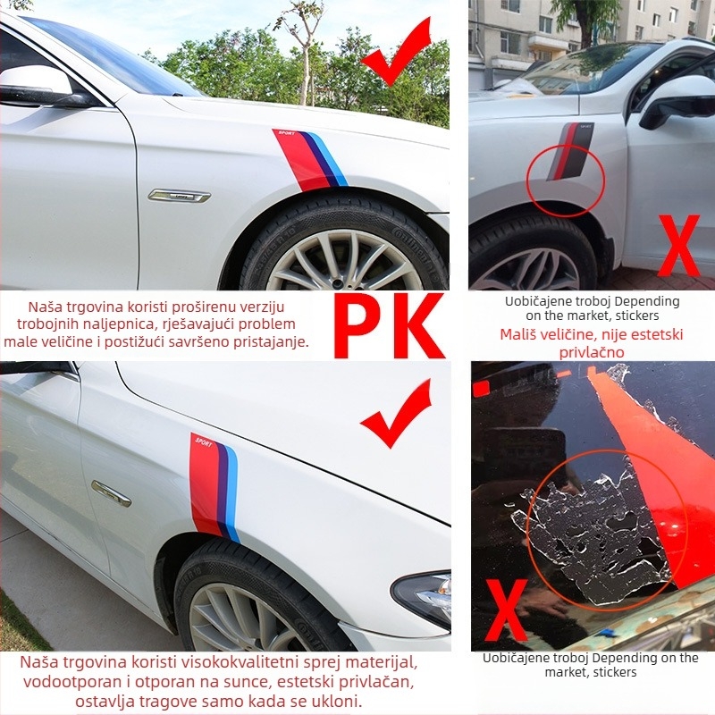 Dekorativna naljepnica za luk kotača automobila - dekorativna, jaka adhezija, lijepljenje, mogućnost prilagodbe