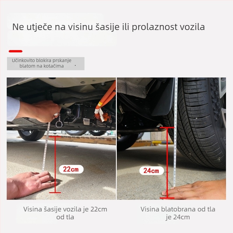 Haval Dargo 2. generacije blatobrani, stražnje unutarnje obloge kotača i dijelovi za prilagodbu lukova kotača