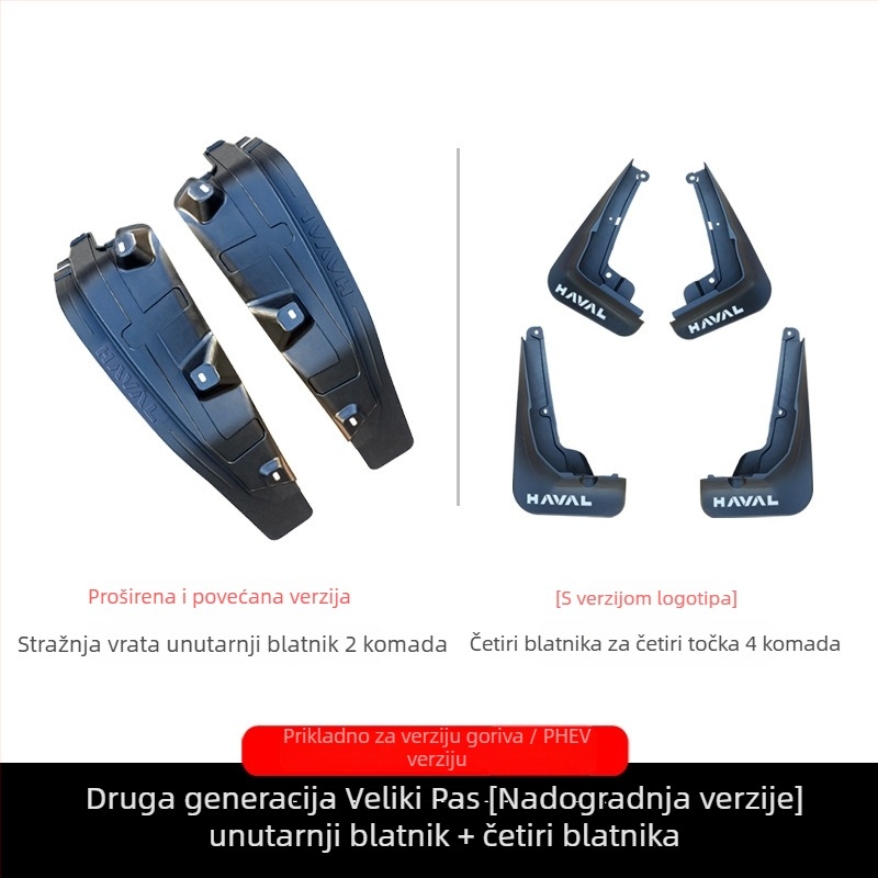 Haval Dargo 2. generacije blatobrani, stražnje unutarnje obloge kotača i dijelovi za prilagodbu lukova kotača