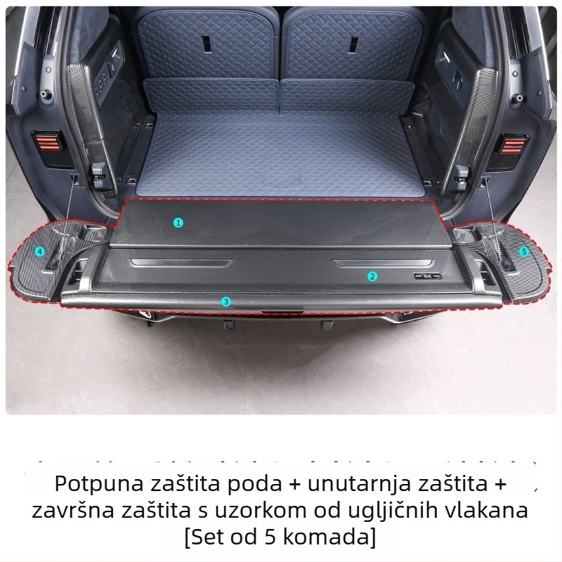 Plastična zaštitna traka za prtljažnik s uzorkom karbonskih vlakana za Zeekr 9X (25 modela); prilagodljivo