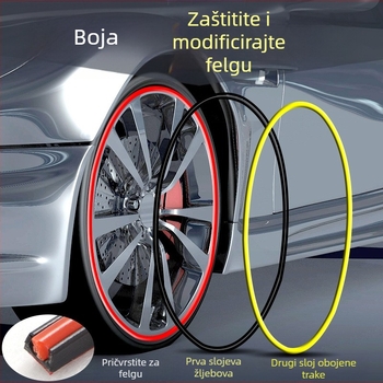 PVC zaštitna traka za hub automobila, anti-kolizijski traka, Generalni model, kompatibilan sa svim modelima, marka Yizhi Valley