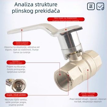 Plinski ventil za ploču, bakreni, kuglasti tip, prednja montaža, brzo otvaranje