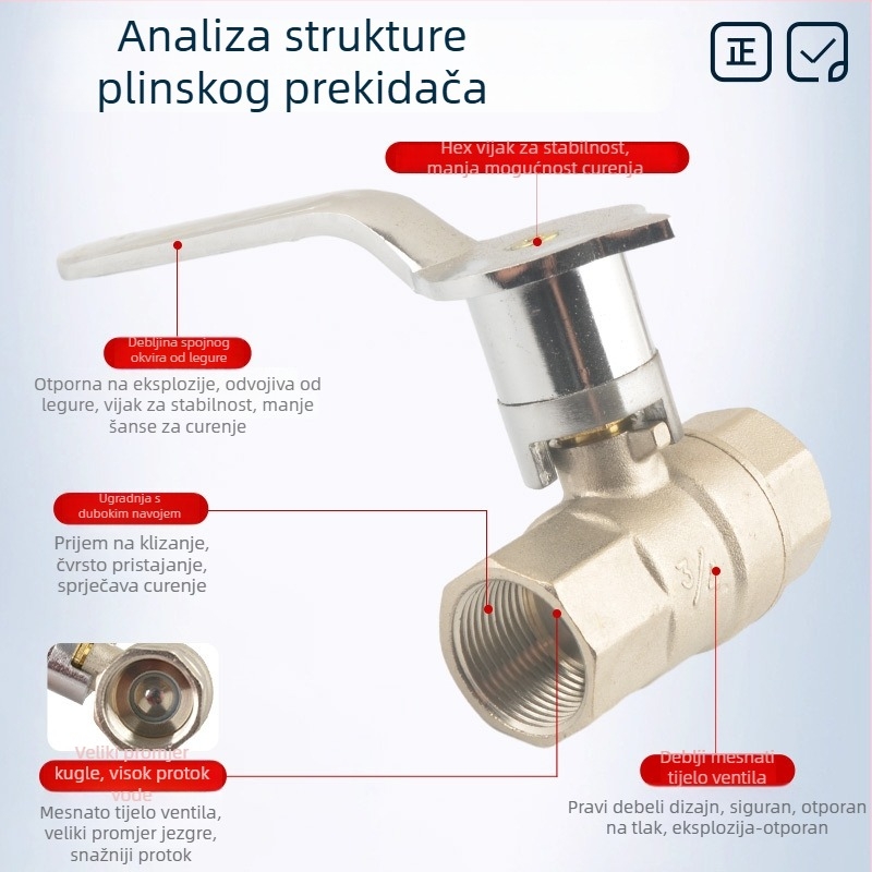 Plinski ventil za ploču, bakreni, kuglasti tip, prednja montaža, brzo otvaranje