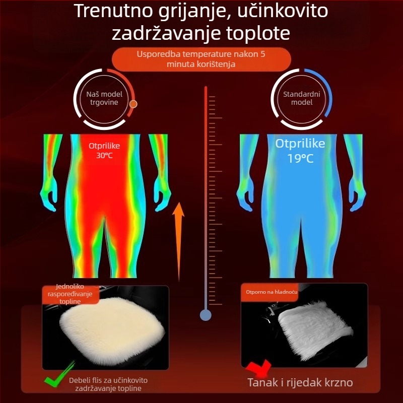Zimska jastučnica za auto – plišasta poliester površina, punilo Drugo, kompatibilna s privatnom oznakom, mogućnost prilagodbe