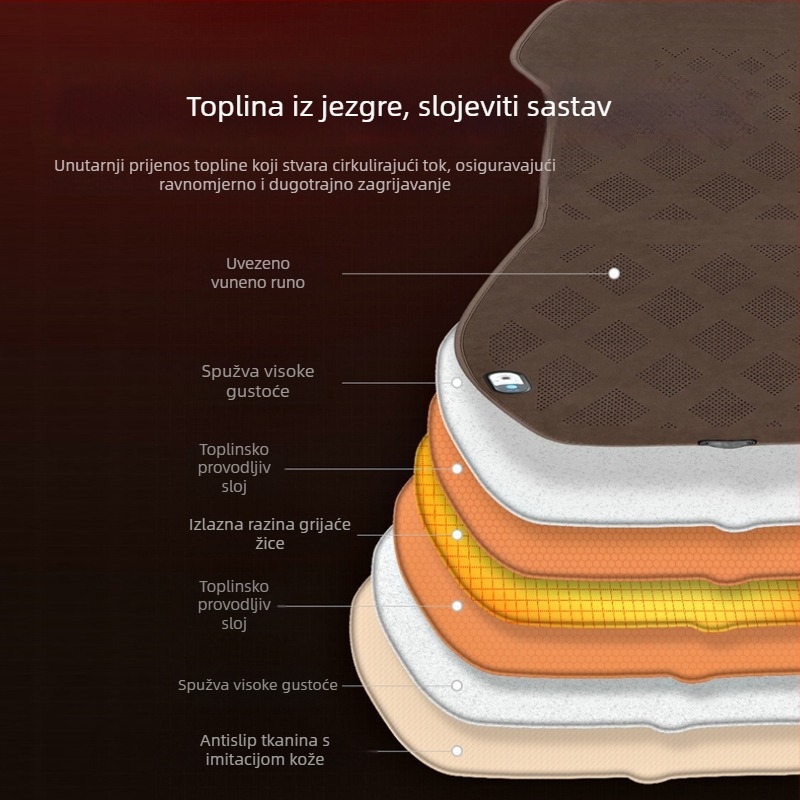 Grafen grijani jastuk za auto, 12V, plišani površinski sloj, punjenje od sintetičkih vlakana