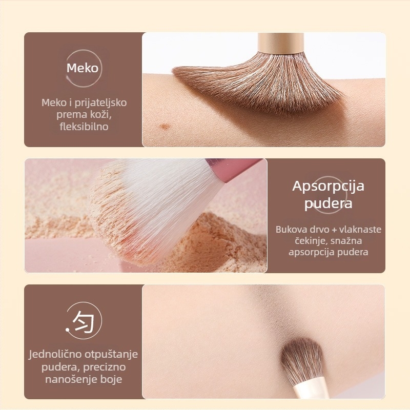 Gecomo 7-dijelni set četkica za šminku očiju s drvenim ručkama — uključuje četkicu za eyeliner, za sjenilo, za ruž, za konturu nosa i za highlighter, u kutiji