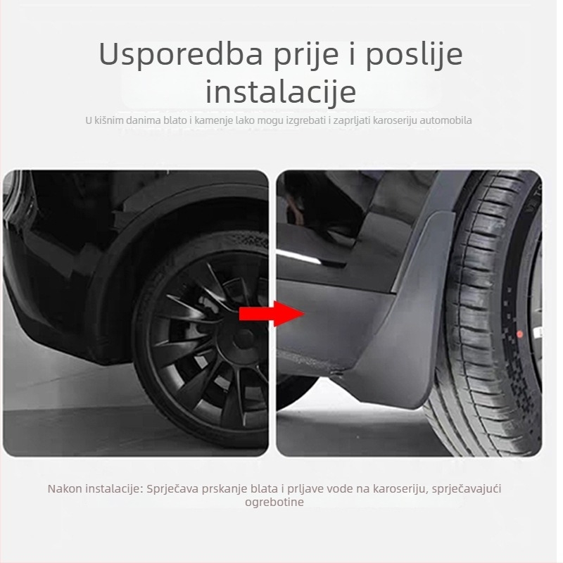 Tesla Model Y blatnik – prednji i stražnji, montaža bez bušenja, PP plastika, mekana gumena zaštitna ploča